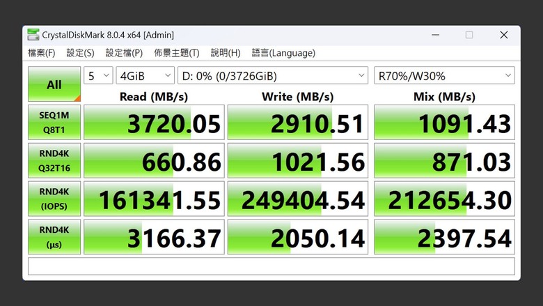 PCIe Gen3 x4 M.2 SSD 讀取竟然超過 3,700MB/s！？AGI AI218 4TB