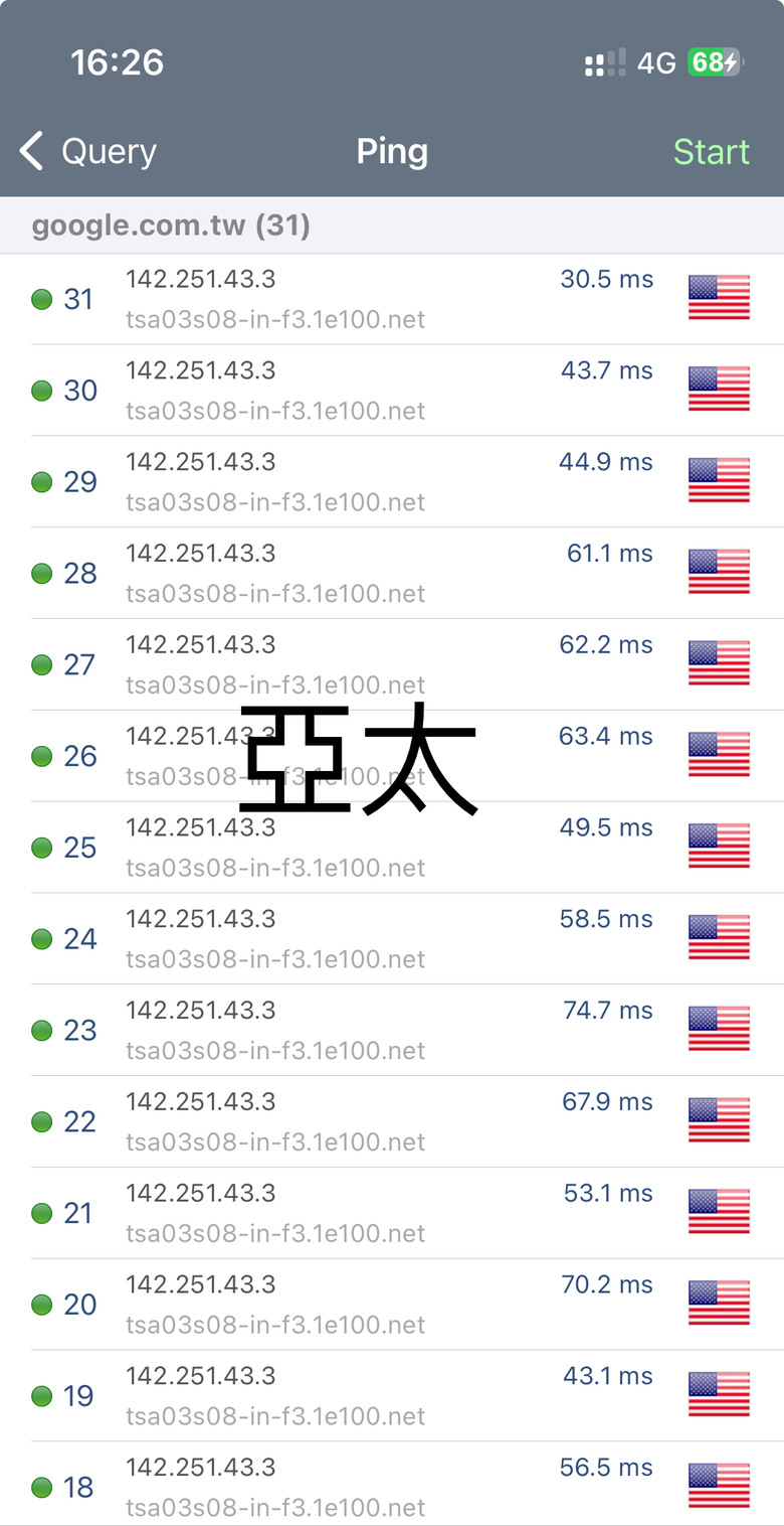 台台併/遠亞併 比較