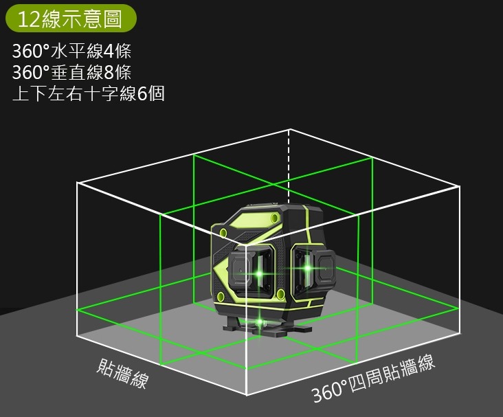 點我看大圖