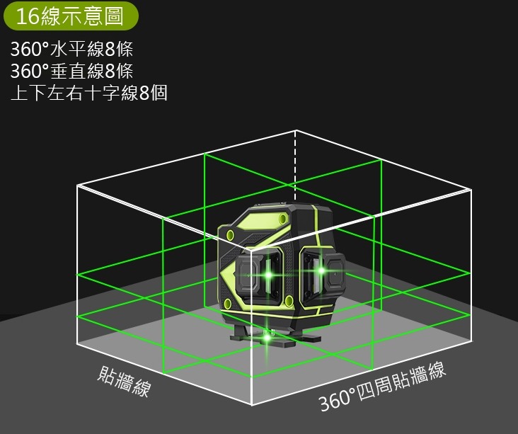 點我看大圖
