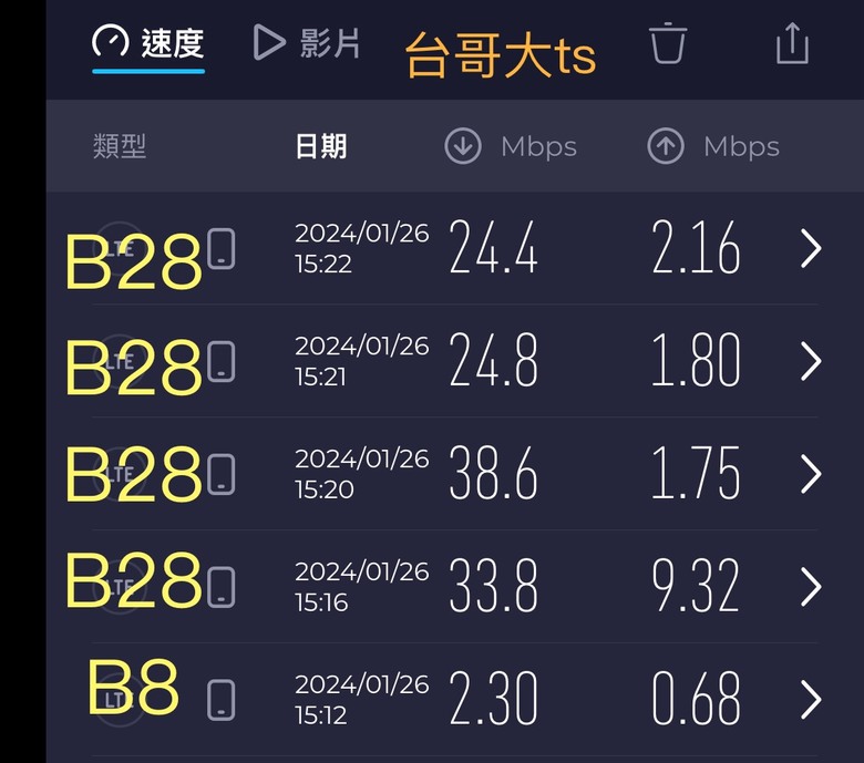 台台併/遠亞併 比較