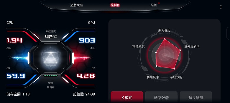 ASUS ROG Phone 8 / 8 Pro體驗｜進化方向更「全面」！