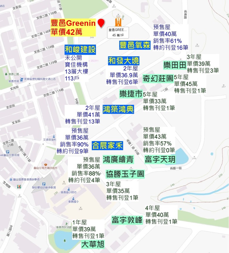 A7買房筆記【10】豐邑Greenin.樂善國小+社區+植物多(價格+付款+比價+未開案情報)