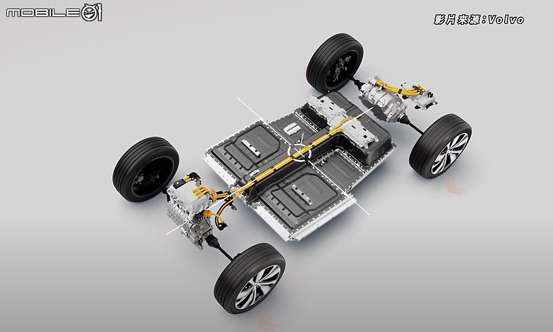 【影音試駕】Volvo C40 Recharge TwinMotor,換電池升級有感!