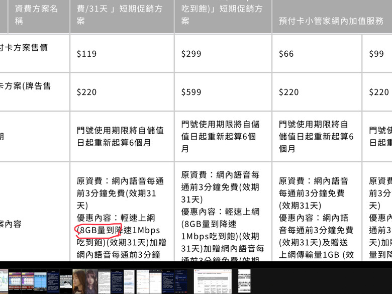 台哥大-林總-您累了嗎？資費公告要認嗎？