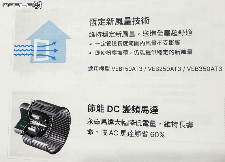 為什麼不少客人指定台達的全熱呢？