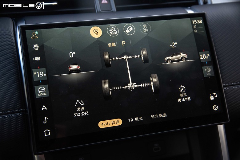 小改款Discovery Sport P250 Dynamic SE試駕|來去野苒莊園住一晚,越野體驗、科技進化、美食饗宴一次滿足!