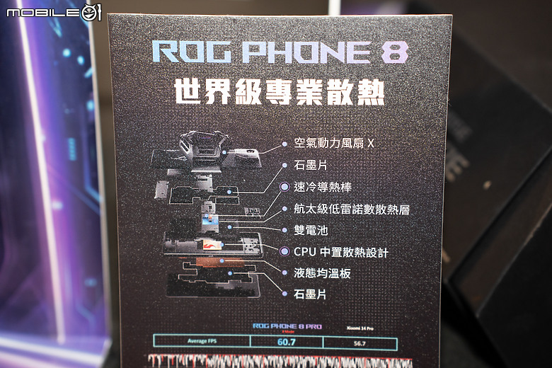 ASUS ROG Phone 8 / 8 Pro體驗｜進化方向更「全面」！