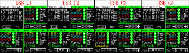 點我看大圖 SATECHI 165W四埠USB-C GaN充電器開箱