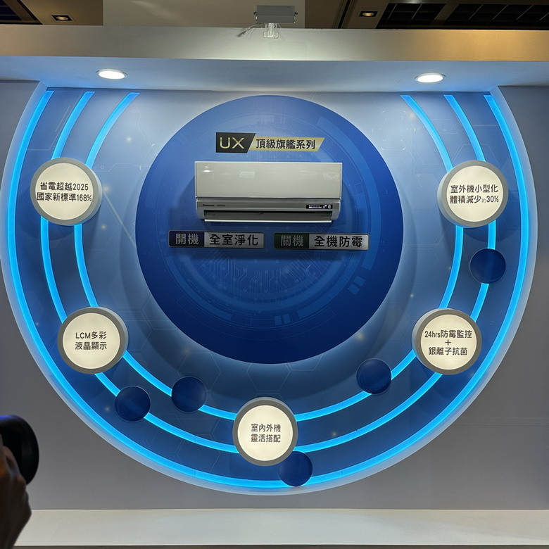 2024 Panasonic 新品空調發表會 - 更省電、更潔淨、更小型