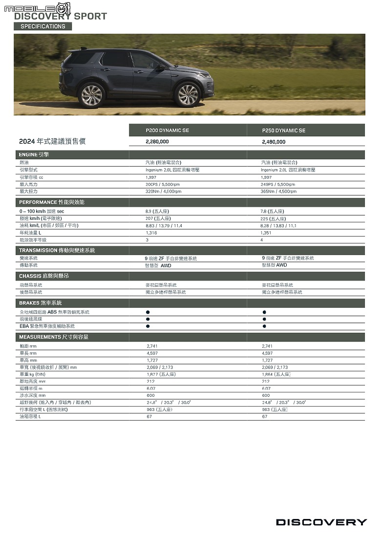 點我看大圖 【國內新訊】JLR小改款Discovery Sport展開預售,P200/P250雙車型自228萬元起!