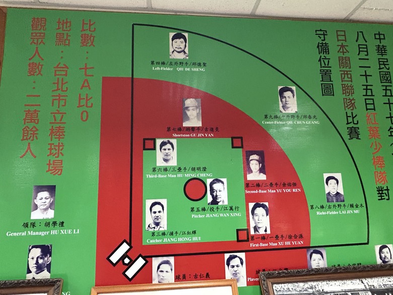 騎遊台東延平鄉紅葉村-棒球的故鄉