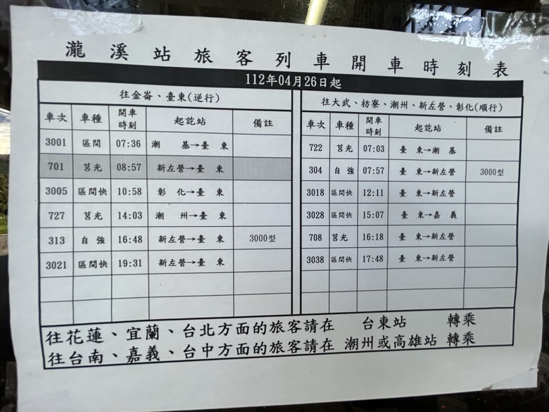 騎遊南迴秘境(瀧溪站、多良觀光車站)