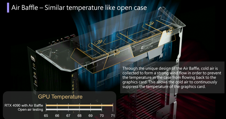 【CES2024】微星推出多款 14 代處理器電競 PC 主機 還有多款生產力螢幕打造更高使用效率