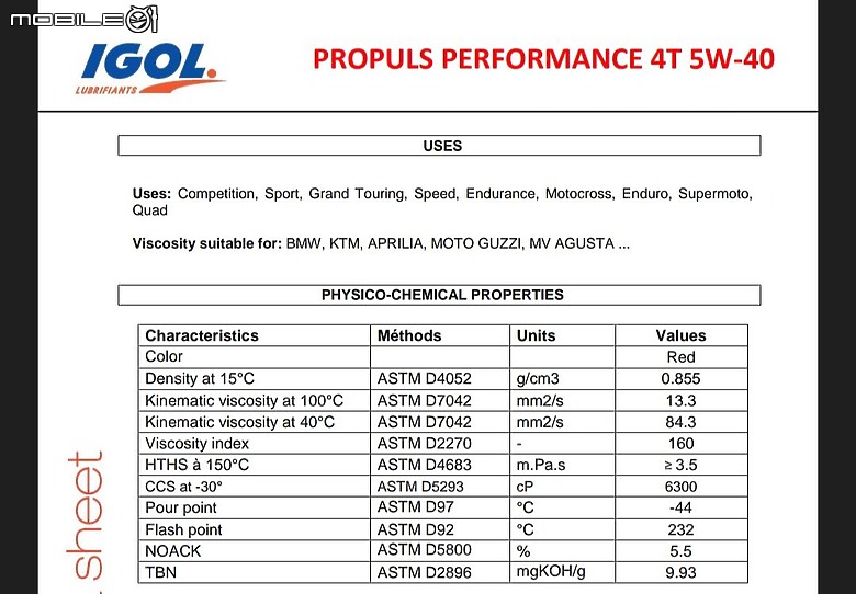 IGOL PROPULS PERFORMANCE 4T 5W-40 機油試用｜累積 70 年的淬煉、集合各領域之精華