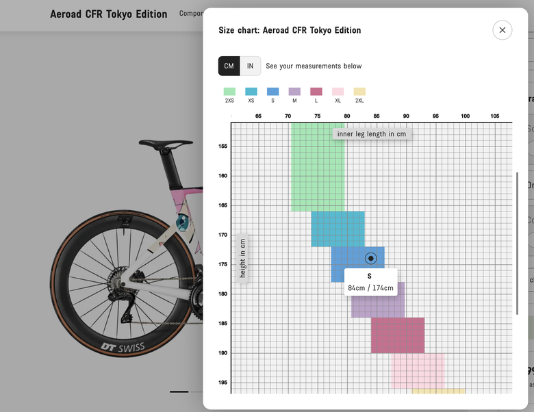 [開箱] Canyon Aeroad CFR Tokyo