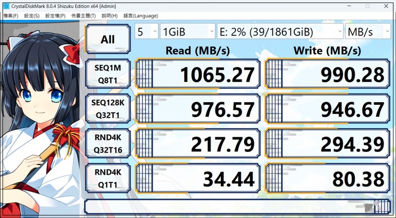 輕薄迷你、高速傳輸、防水防震的SSD行動硬碟：Micron Crucial X9 Pro SSD測試心得分享