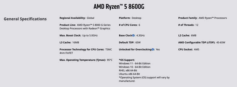 點我看大圖 AMD Ryzen 5 8600G 處理器開箱實測 以更省功耗設計提供一定顯示效能的平價選擇