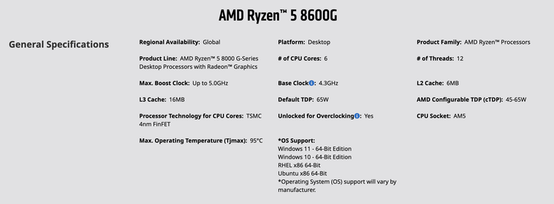 AMD Ryzen 5 8600G 處理器開箱實測 以更省功耗設計提供一定顯示效能的平價選擇