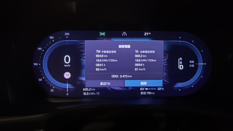 電車日記 / VOLVO C40 台北高雄不充電挑戰