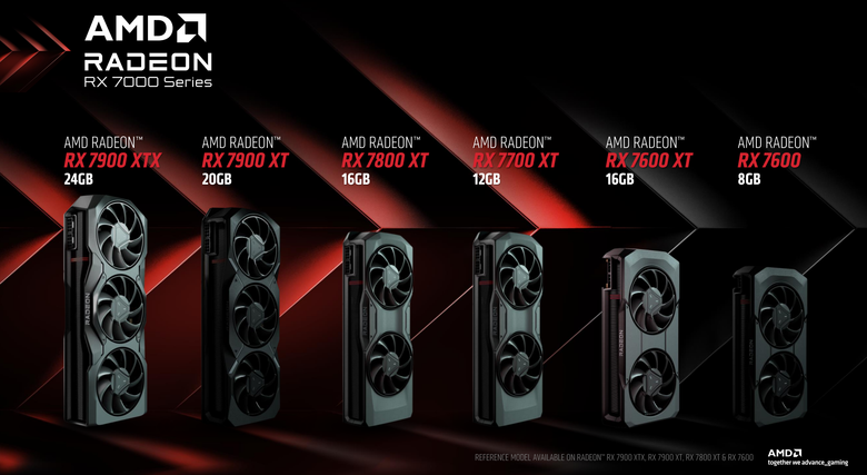 【CES2024】AMD 發表 Radeon RX 7600 XT 顯示卡 以 16GB 顯示卡配置應對新款遊戲與 AI 創作效能需求