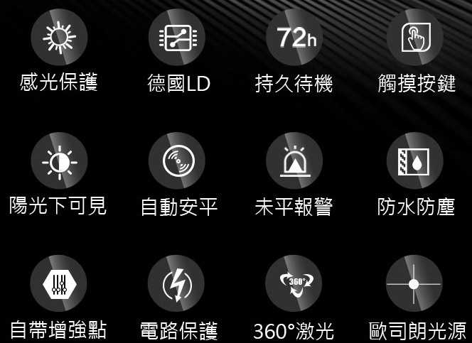 點我看大圖