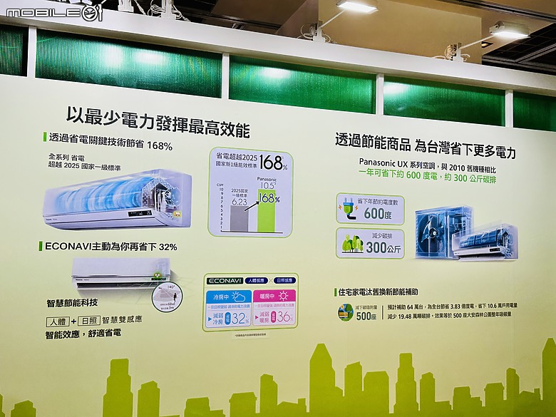 為地球繼續盡力！2024 Panasonic 新品空調發表會分享