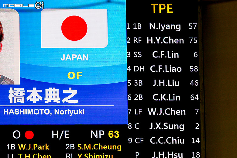 [觀戰] 大巨蛋亞錦賽正式開箱登場&花絮回顧