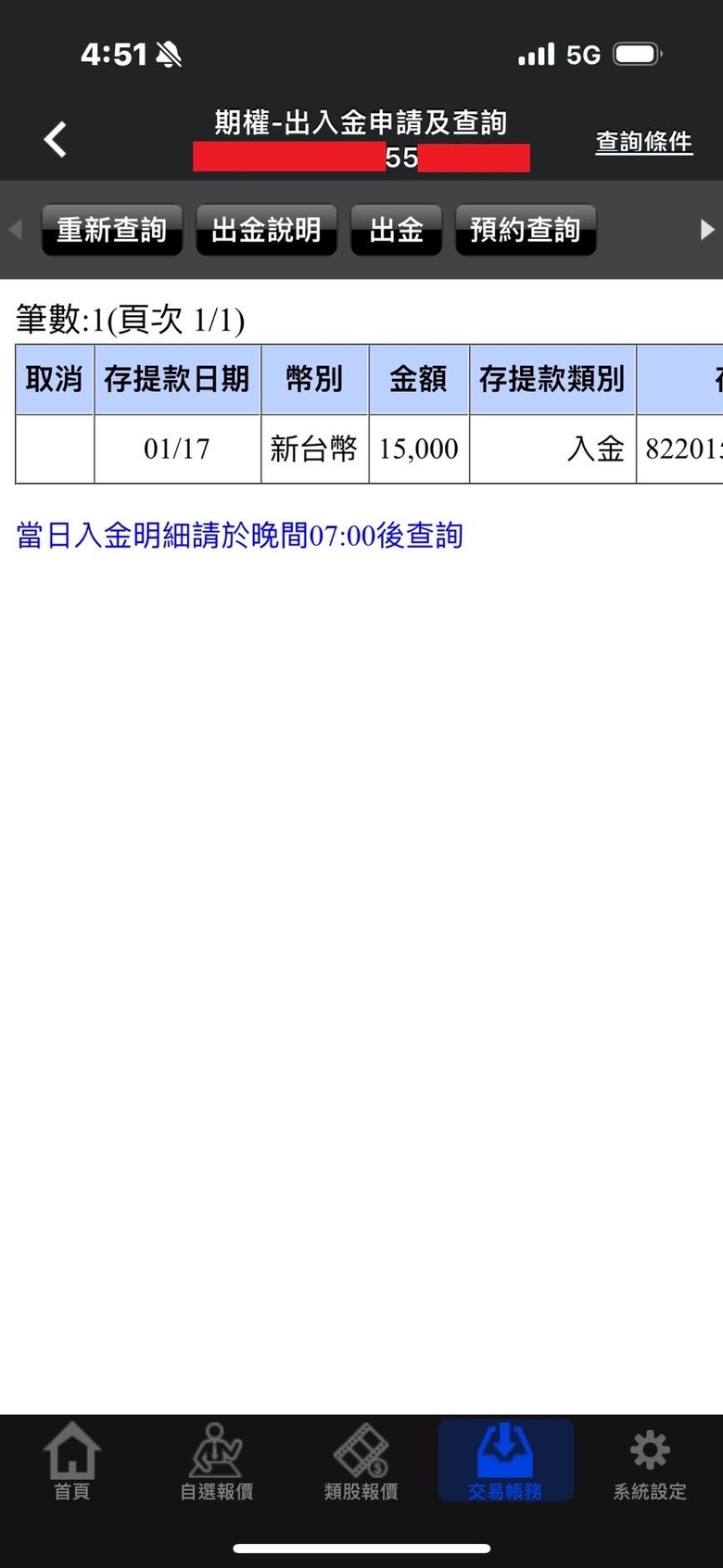 上班族的逆襲！！15000元新台幣闖蕩市場
