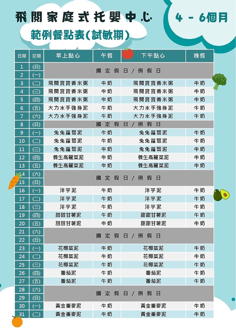 屏東托嬰中心分享｜飛閱家庭式托嬰中心開箱