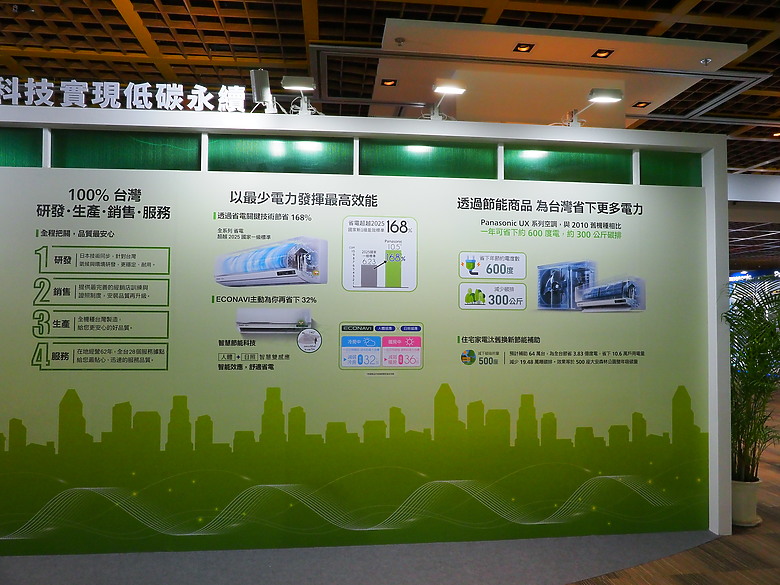 2024 Panasonic 新品空調新品-UX頂級旗艦系列空調初體驗~