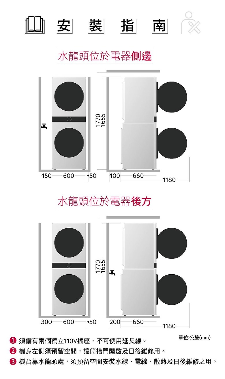 LG WashTower™ AI智控洗乾衣機初體驗!
