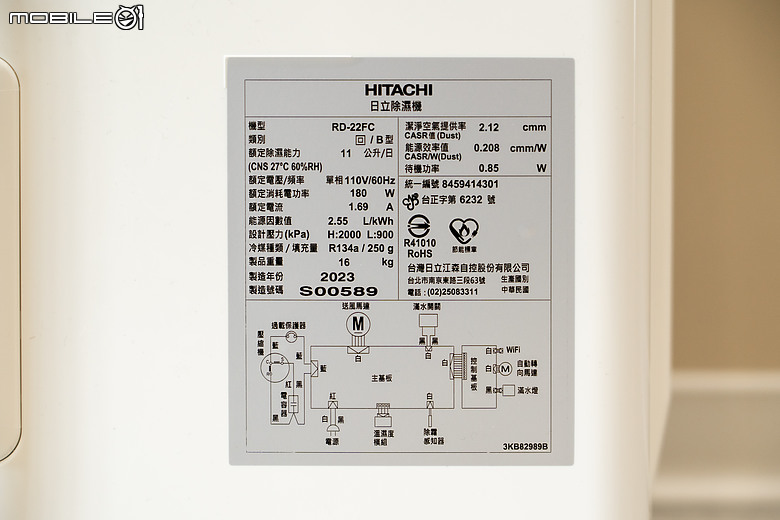 日立 HITACHI RD-22FC 清淨型除濕機|一機雙效 X 貼心設計,擁抱乾爽舒適生活!