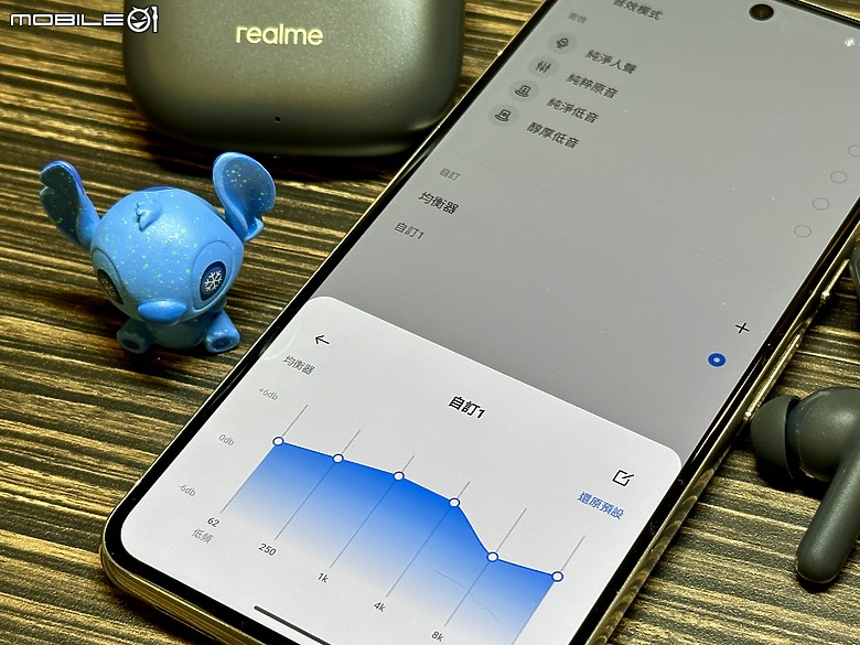 [開箱體驗]realme Buds T300 真無線藍牙耳機