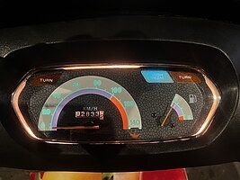 豪邁125歷史 (GY6)