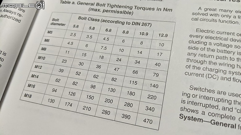 點我看大圖 E34 DIY專輯31 原廠LSD限滑差速器搭載