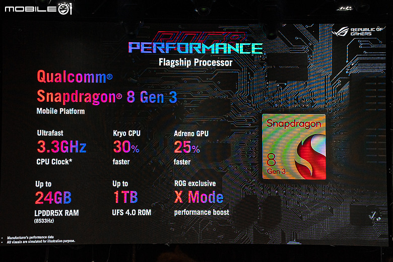ASUS ROG Phone 8 / 8 Pro體驗｜進化方向更「全面」！