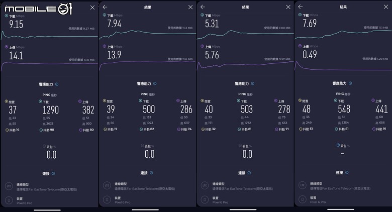 亞太曾經的風水寶地直接變成新遠傳的亂葬崗
