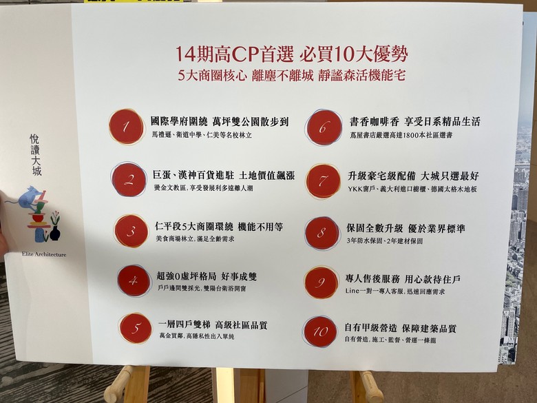 北屯14期購屋心得（悅讀大城）