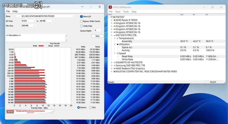 微星 SPATIUM M570 PRO FROZR PCIe 5.0 SSD 實測 以極致被動空冷設計打造冷靜高效儲存