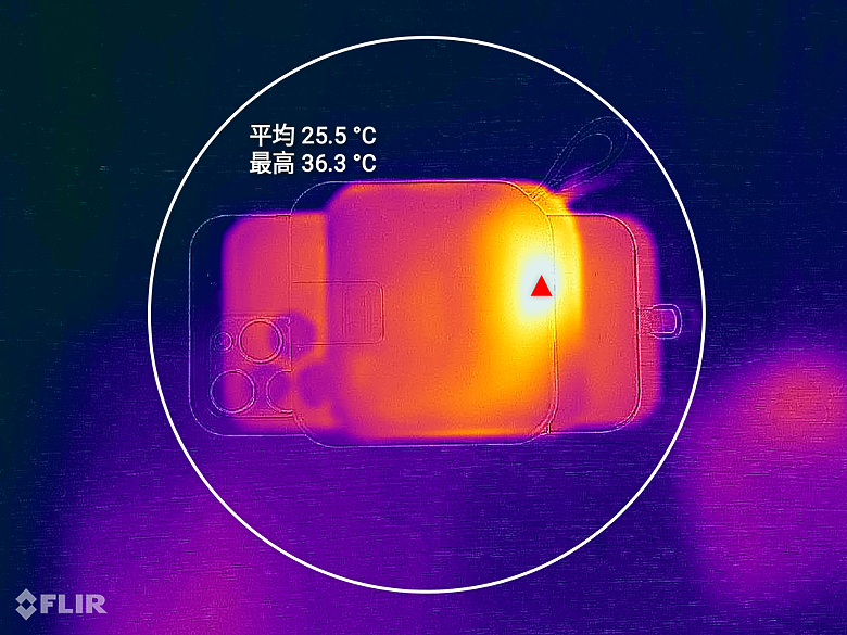 PHILIPS FunCube十合一行動電源體驗｜多功能搭小巧思！