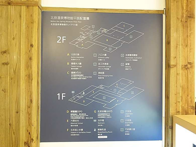 北投溫泉博物館、梅亭旅客服務中心、北投公民會館、普濟寺、地熱谷、凱達格蘭文化館、北投公園、北投圖書館、前日軍衛戍醫院北投分院 — 北投公園週邊冬季散策