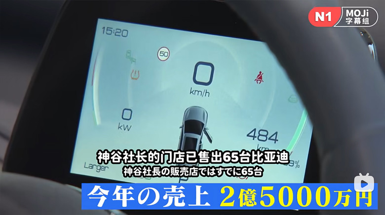 日媒 : 比亞迪將成為日本市場汽車銷量救世主？