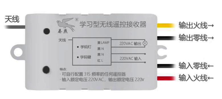淘個寶貝來玩玩--從遙控開關玩起