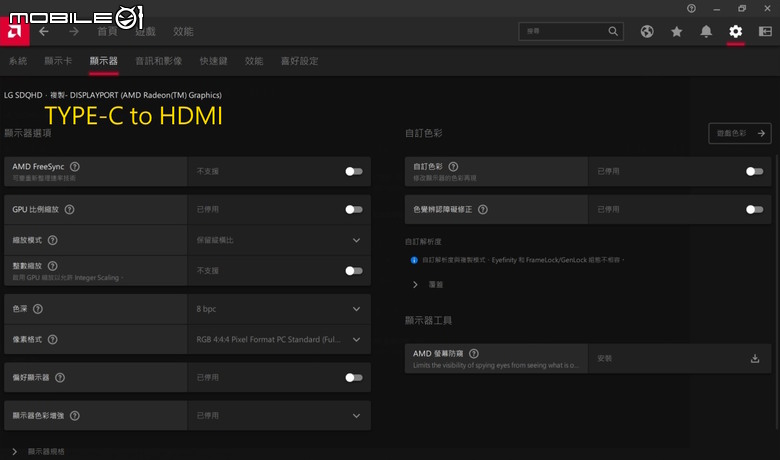 WaveSplitter 威世波 Displayport 2.1 線 & 主動式HDMI轉換器