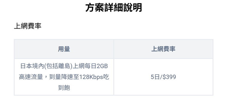 去日本玩,是租借wifi機還是用eSIM好呢?