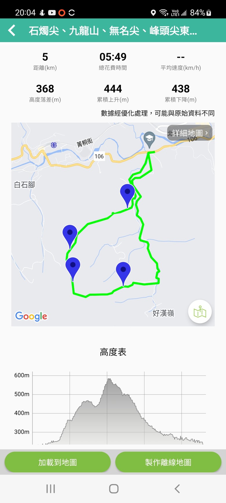 平溪好多尖|尖山尖尖東峰 石燭尖、九龍山、無名尖、峰頭尖東峰,環狀O型走一圈