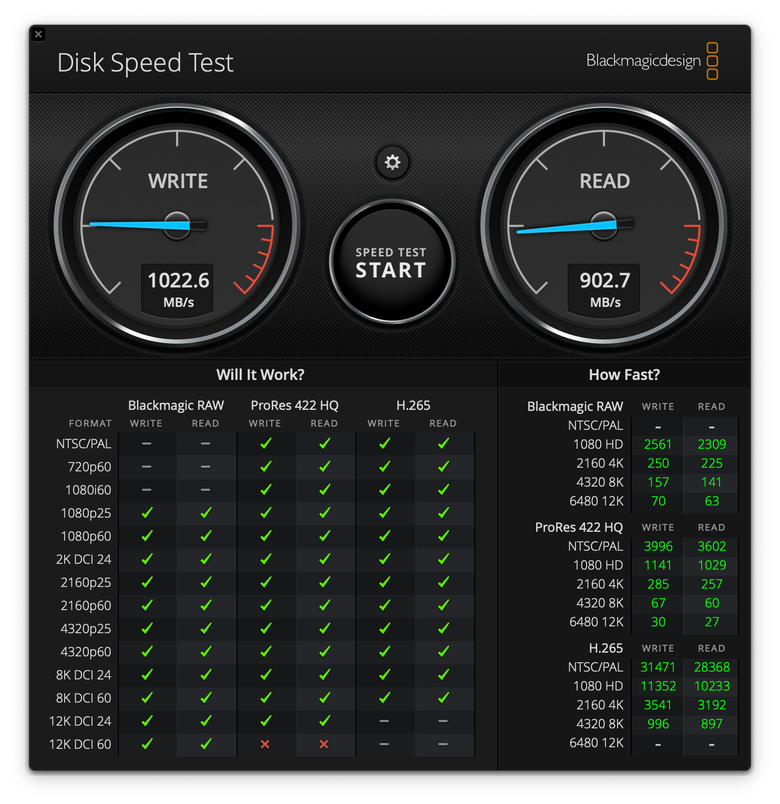 小心當成冤大頭！USB 3.2 Gen 2x2 外接硬碟買前必看！