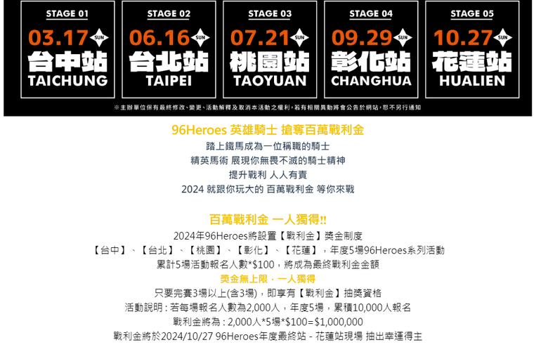 請益 96台中站活動問題 有人參加過嗎