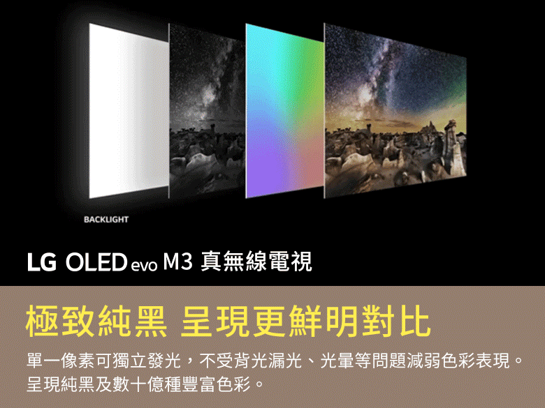 【獨家早鳥首賣】真無線時代來臨！LG OLED evo M3 真無線電視